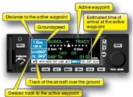 Active waypoint, desired track, track, and ETA at active waypoint